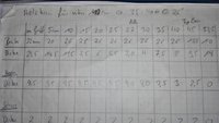 IMG_20190304_162034.jpg (86.37 KiB) 4767 mal betrachtet Wobei ich bei dem Bogen das Horn etwa 0,3mm dicker gemacht habe und die Sehnenschicht ist 2,5mm dick