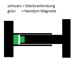 Verschluss01.jpg